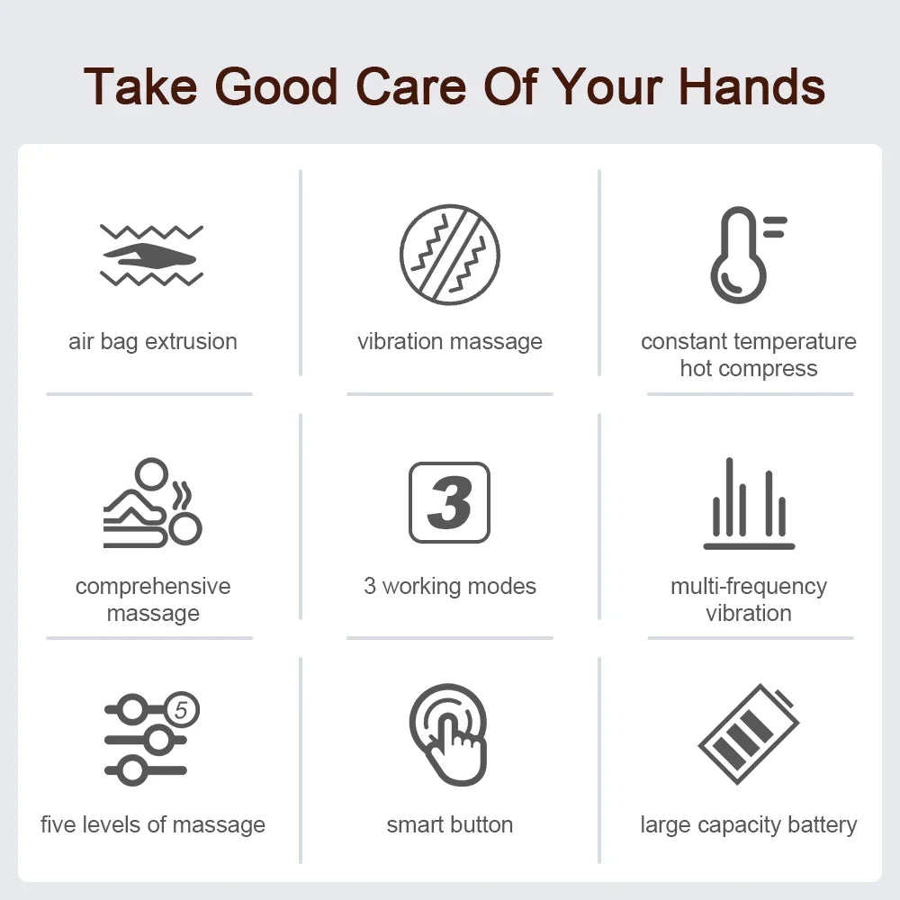 Hot Compress Electric Triple Mode Ergonomic Hand Massager